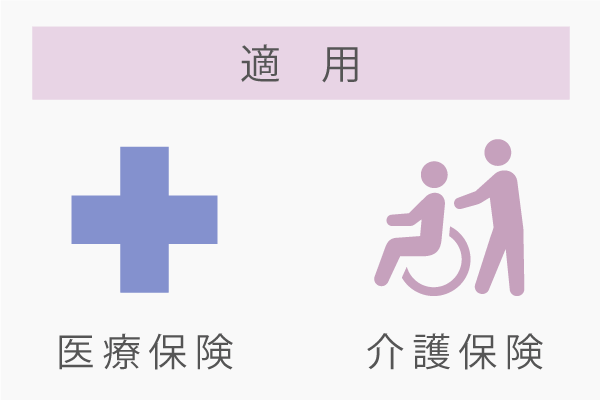 医療保険と介護保険が適用